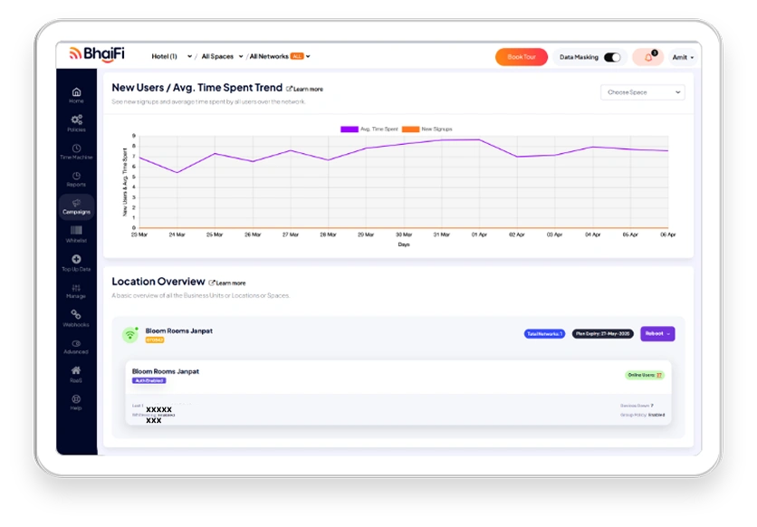 data insights leading to smarter business decisions